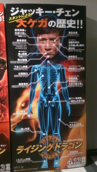Illustration for article titled Todos los huesos que se ha roto Jackie Chan durante el rodaje de sus películas